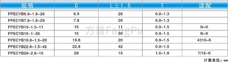 射頻產(chǎn)品應用-10.jpg